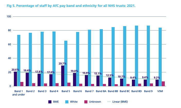 Partha S Kar 🇮🇳🇬🇧🏏🎥 tweet media