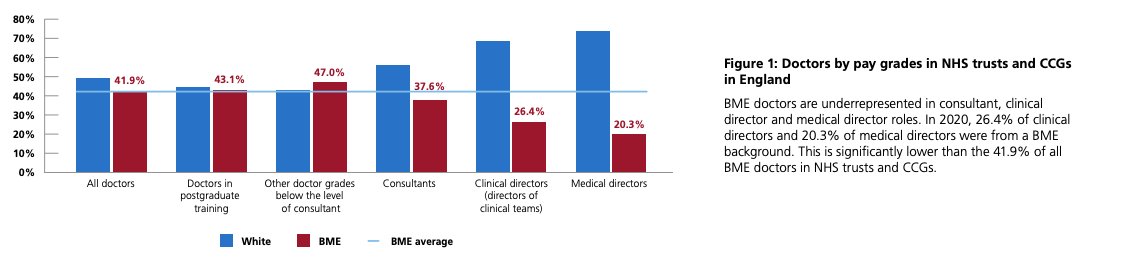 Partha S Kar 🇮🇳🇬🇧🏏🎥 tweet media