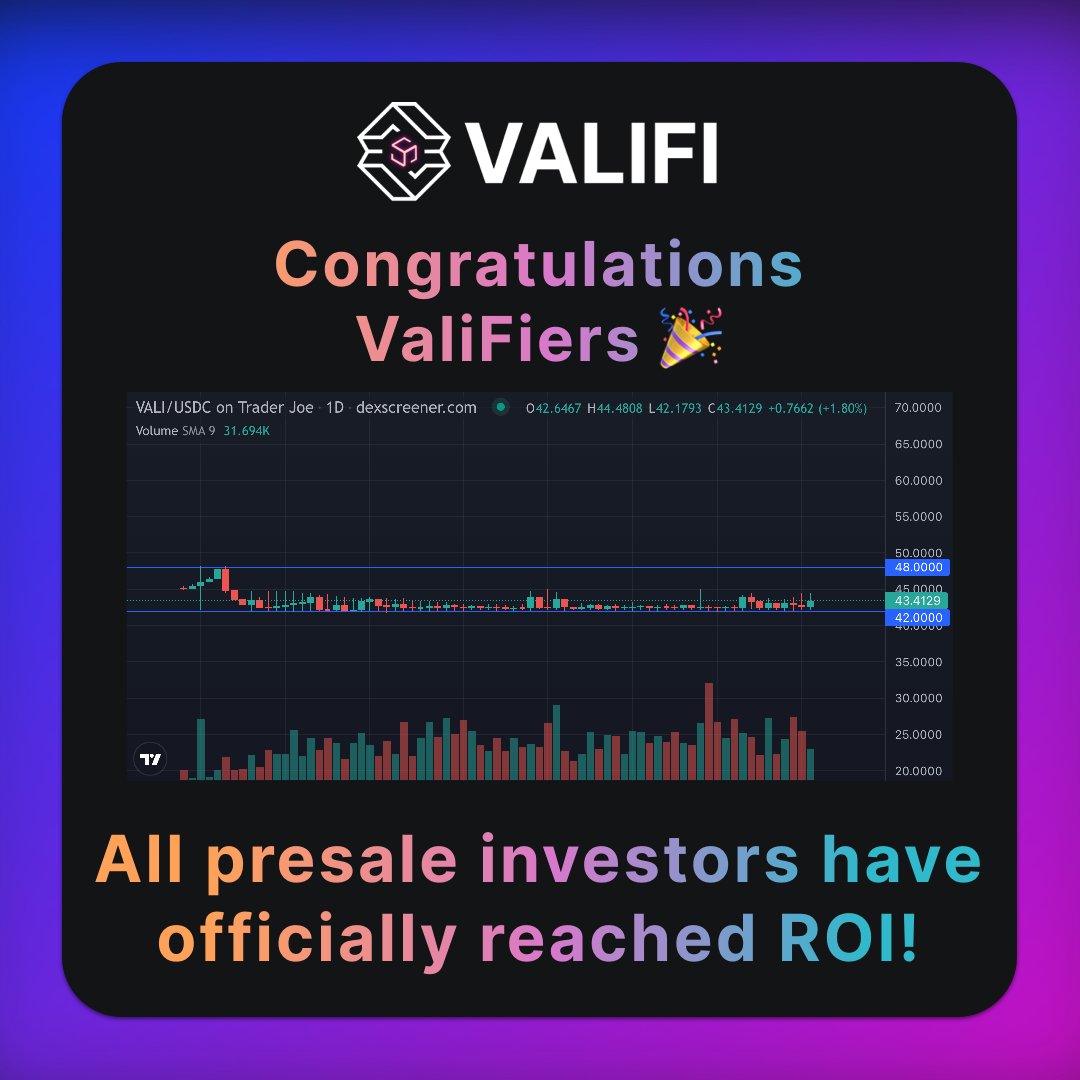 Today is the day... 

Congratulations to all presale investors and believers of ValiFi🎉

The journey has just started🚀

#ValiFI #DeFi $VALI
