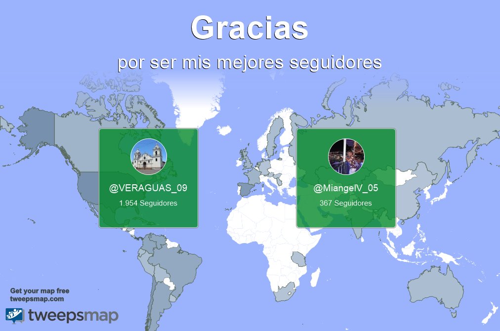 Un agradecimiento especial a mis mejores seguidores esta semana <a href="/VERAGUAS_09/">VERAGUAS</a>, <a href="/MiangelV_05/">Miguel Angel  Valdés</a>