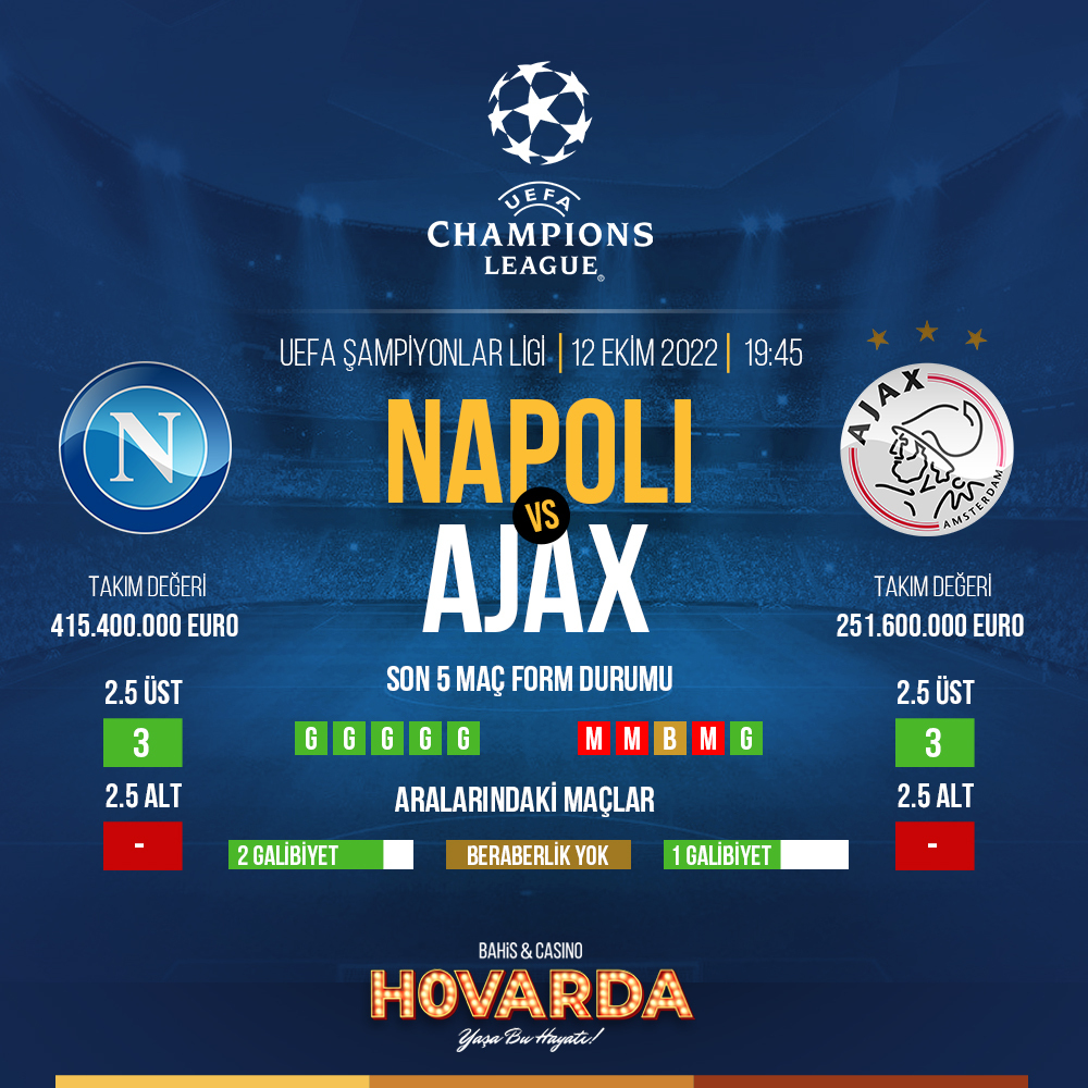 💰 İlk maçta Ajax karşısında adeta gol olup yağan Napoli, bu karşılaşmadan galip ayrılması durumunda gruptan çıkmayı garantileyecek! Siz de en yüksek oranlarla bahislerinizi Hovarda’da alın. #Hovarda bit.ly/3uRx2qo