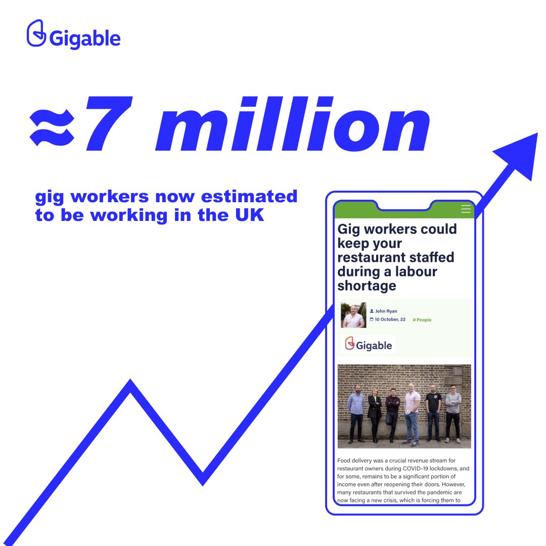 As the #hospitality #staffshortage rages on, gig workers could keep your restaurant staffed &amp; allow your business to respond &amp; recover faster from crises than more traditional workforce models. 
<a href="/GigableWork/">Gigable</a> CEO &amp; Founder, reveals insights via <a href="/foodvoices/">Food Voices</a>➡️bit.ly/3EAG81f