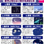 こんなにもたくさんの名前があるなんて知らなかった･･･!「夜の名前」24選!