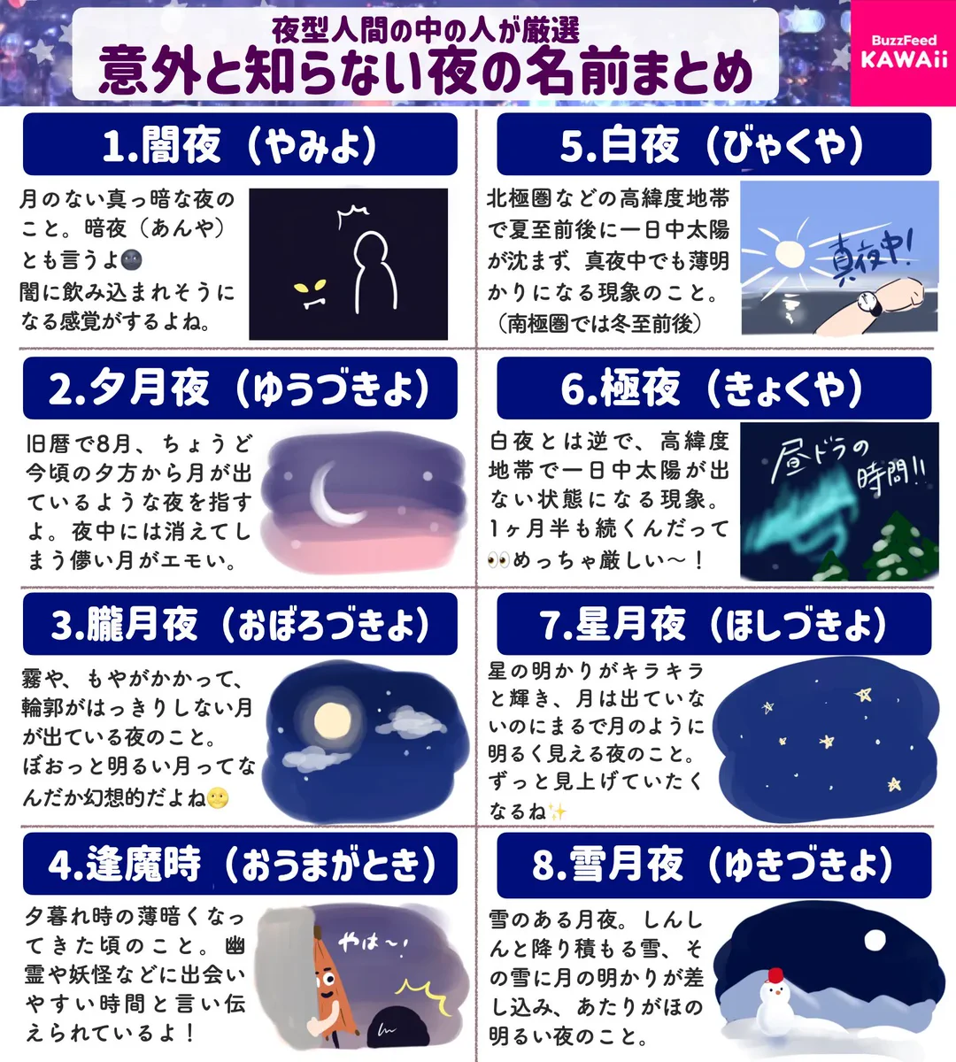 こんなにもたくさんの名前があるなんて知らなかった･･･！「夜の名前」24選！