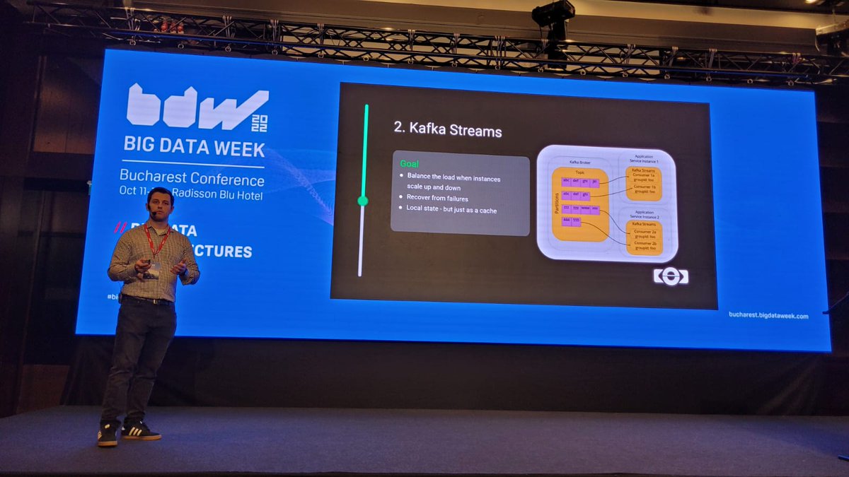 eSolutionsTech's tweet photo. Viorel Bibiloiu, Big Data Architect at @eSolutionsTech, just described, in front of a large @bigdataweek Bucharest audience, how to use Kafka Streams, Kubernetes, and Cassandra to build a near real-time retail inventory ππ Great job!
#bigdataweekbucharest #esolutions https://t.co/Uoy7pGtEUI