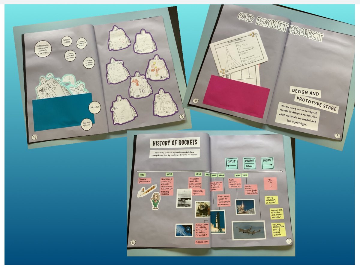 STGeorges_PRI's tweet photo. Blast off into Space with Year 1! Follow their journey through the solar system in this spectacular book created collaboratively with the whole class. #bigbooks #bookbasedlearning #classcollaboration https://t.co/8so5E3sMGN