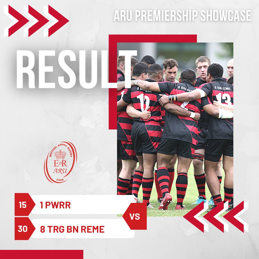 Army Rugby Union (@armyrugbyunion) on Twitter photo π ππ£ππ© ππ§ππ’πππ§π¨πππ₯ πππ€π¬πππ¨π ππ«ππ£π©
PWRR started the second half as they finished the first with a try on the board.
8 Trg Bn utilised their experienced bench to build on their points tally from the first half to see out victory.
Well played all π π ππ£ππ© ππ§ππ’πππ§π¨πππ₯ πππ€π¬πππ¨π ππ«ππ£π©
PWRR started the second half as they finished the first with a try on the board.
8 Trg Bn utilised their experienced bench to build on their points tally from the first half to see out victory.
Well played all π