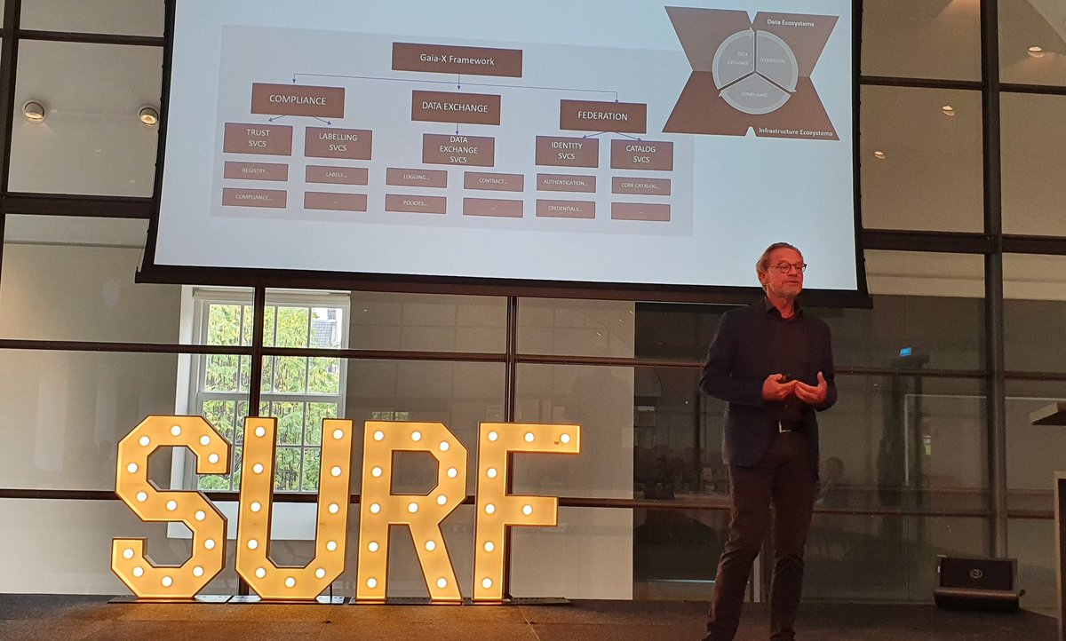 Jet de Ranitz (@jetderanitz) on Twitter photo Digitale soevereiniteit terugwinnen door een federated data space te creëren. Dit biedt kansen voor onderzoek, aldus <a href="/jeroentas/">Jeroen Tas</a> #dataretentie #GAIA-X <a href="/SURF_NL/">SURF-coöperatie</a> #summit Digitale soevereiniteit terugwinnen door een federated data space te creëren. Dit biedt kansen voor onderzoek, aldus <a href="/jeroentas/">Jeroen Tas</a> #dataretentie #GAIA-X <a href="/SURF_NL/">SURF-coöperatie</a> #summit