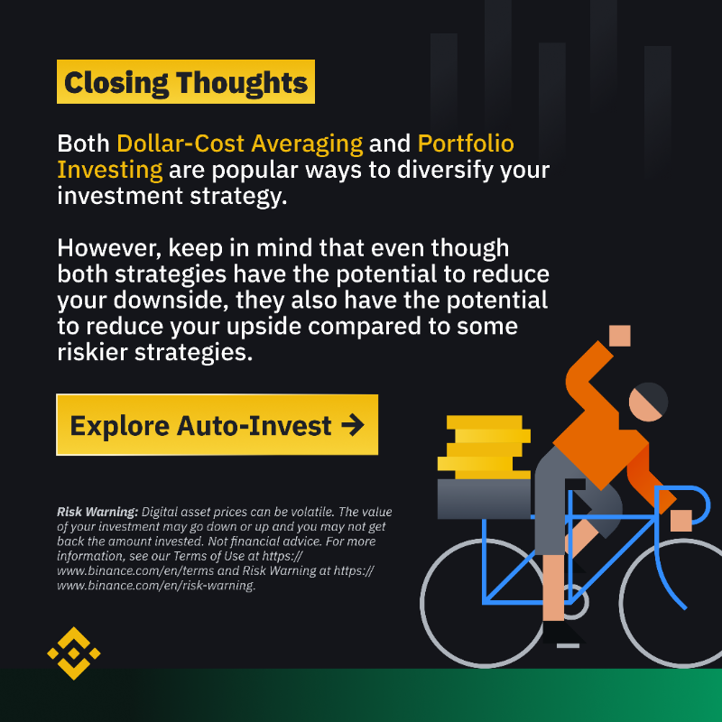 binance's tweet photo. How much do you know about Diversification?
 
#Binance Auto-Invest allows users to diversify their crypto using Dollar-Cost Averaging (DCA) and Portfolio Plan.
 
Here are examples of 4 different strategies of diversification with Auto-Invest ⤵️