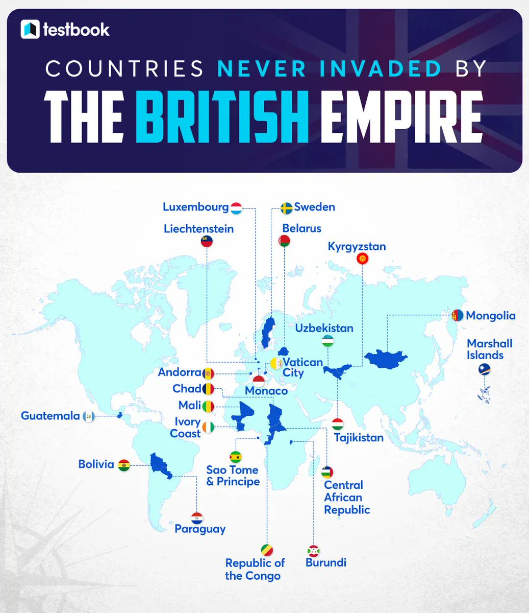 Testbook on Twitter "Countries never invaded by the British Empire."
