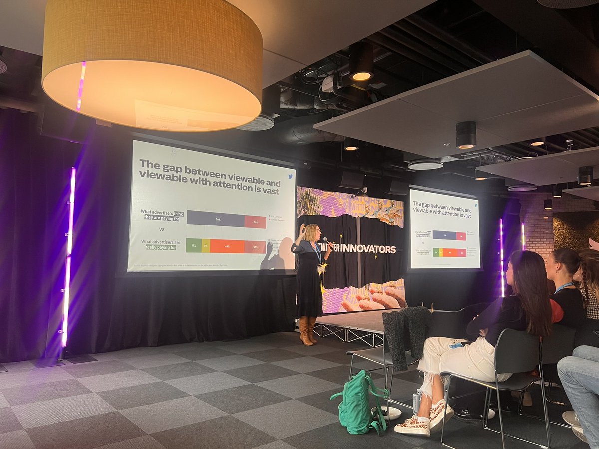 moni_natasha's tweet photo. Such a clever study into attention consumers pay to ads on social apps. All platforms are not created equal… On Twitter, users pay more total attention in feed!! #TwitterInnovators https://t.co/et8Bz7Cymn