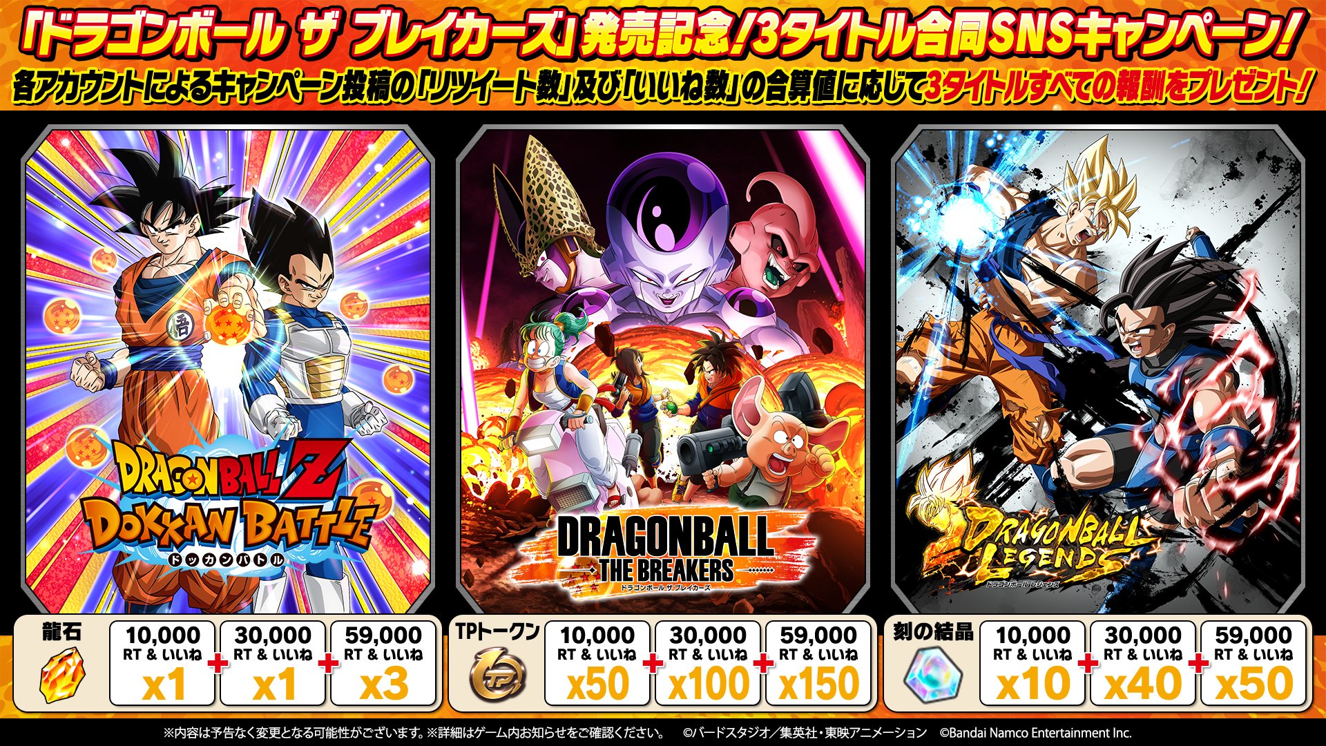 ドラゴンボール　ドッカンバトル　バスタオル　ゴジータブルー ドラゴンボール超 #ドラゴンボール超ブロリー #ゴジータ