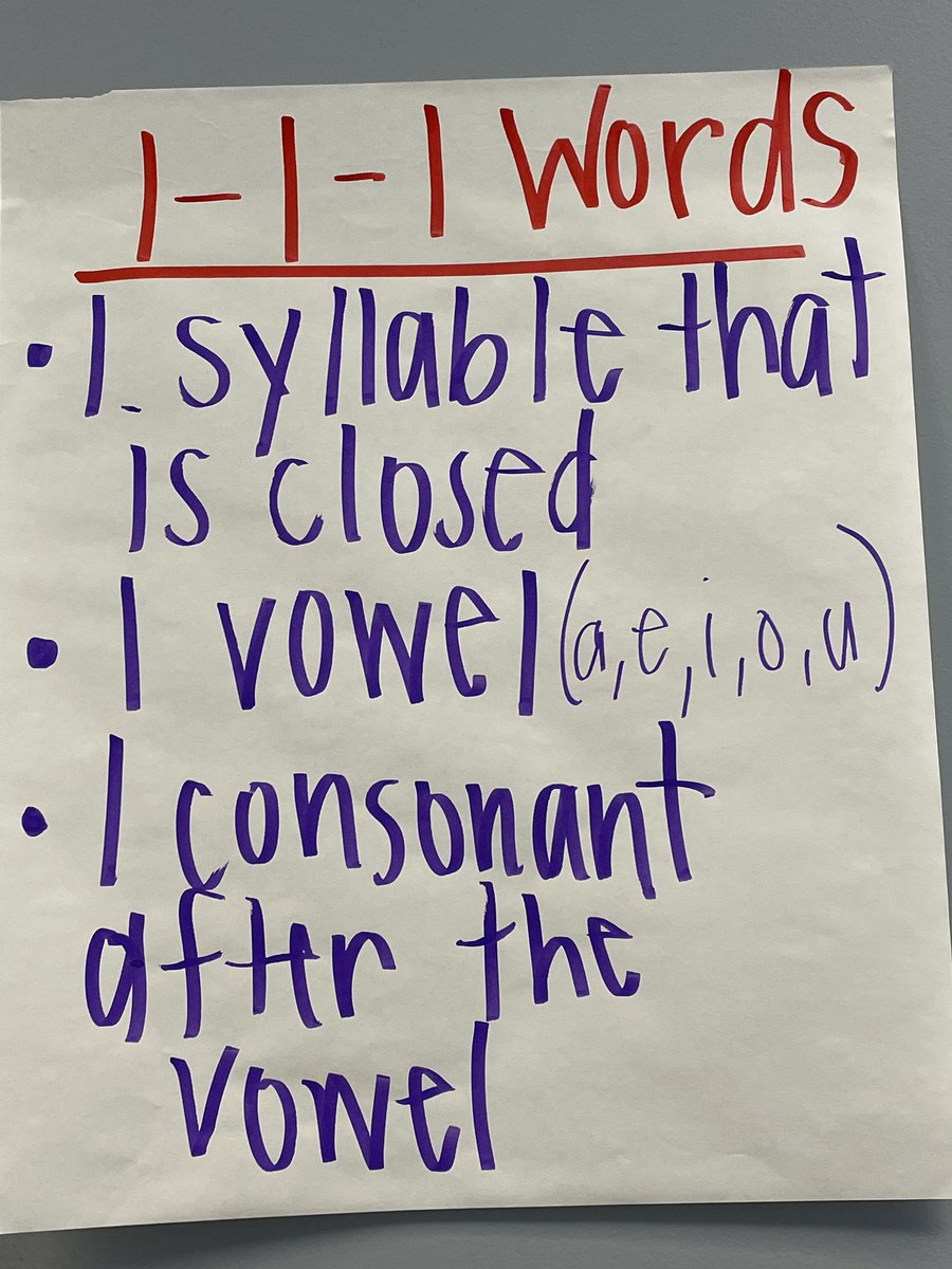 Working in partners to be detectives to find 1-1-1 words in Fundations 🔍 <a href="/WrightsboroE/">Wrightsboro Elementary</a> <a href="/AlisonLinkner/">Alison Linkner</a> <a href="/maureenhill_/">Maureen Hill</a>