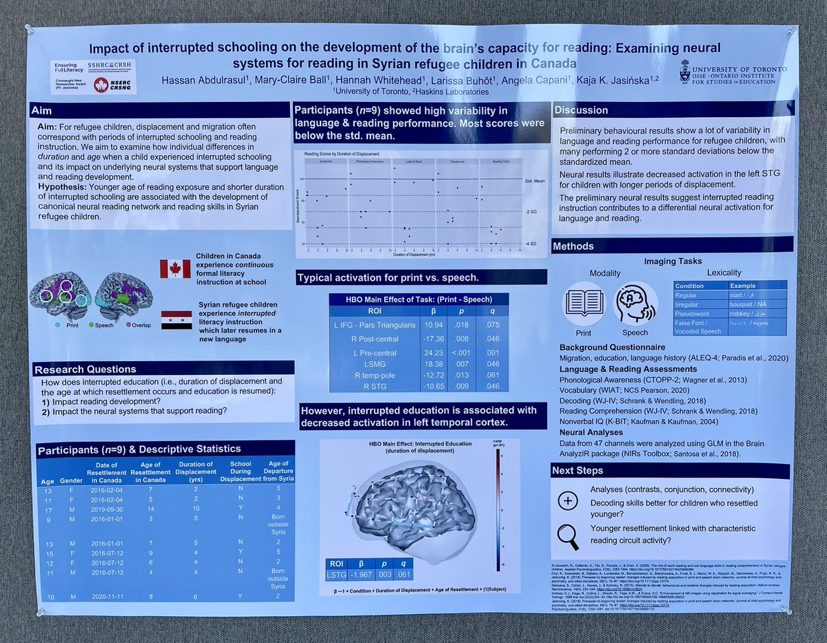 Stop by our poster (#81) today to hear about how we’re using fNIRS to study reading development in Syrian refugee children #fNIRS2022 @whitehead_han