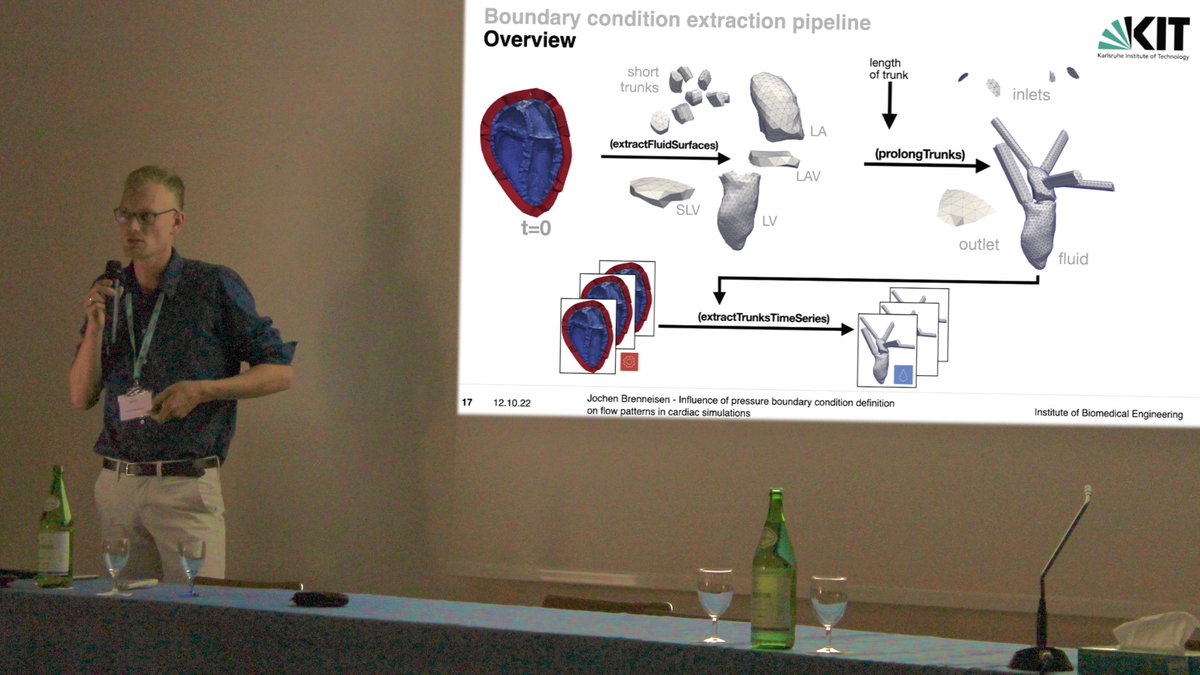 Thanks again to the @iHEART_ERC team for organizing an inspiring #MCF2022 conference in #Cetraro! Jochen Brenneisen introduced our latest studies on the influence of #BoundaryConditions to simulate #ComputationalFluidDynamics in the #heart ♥️ iheart.polimi.it/mcf2022/