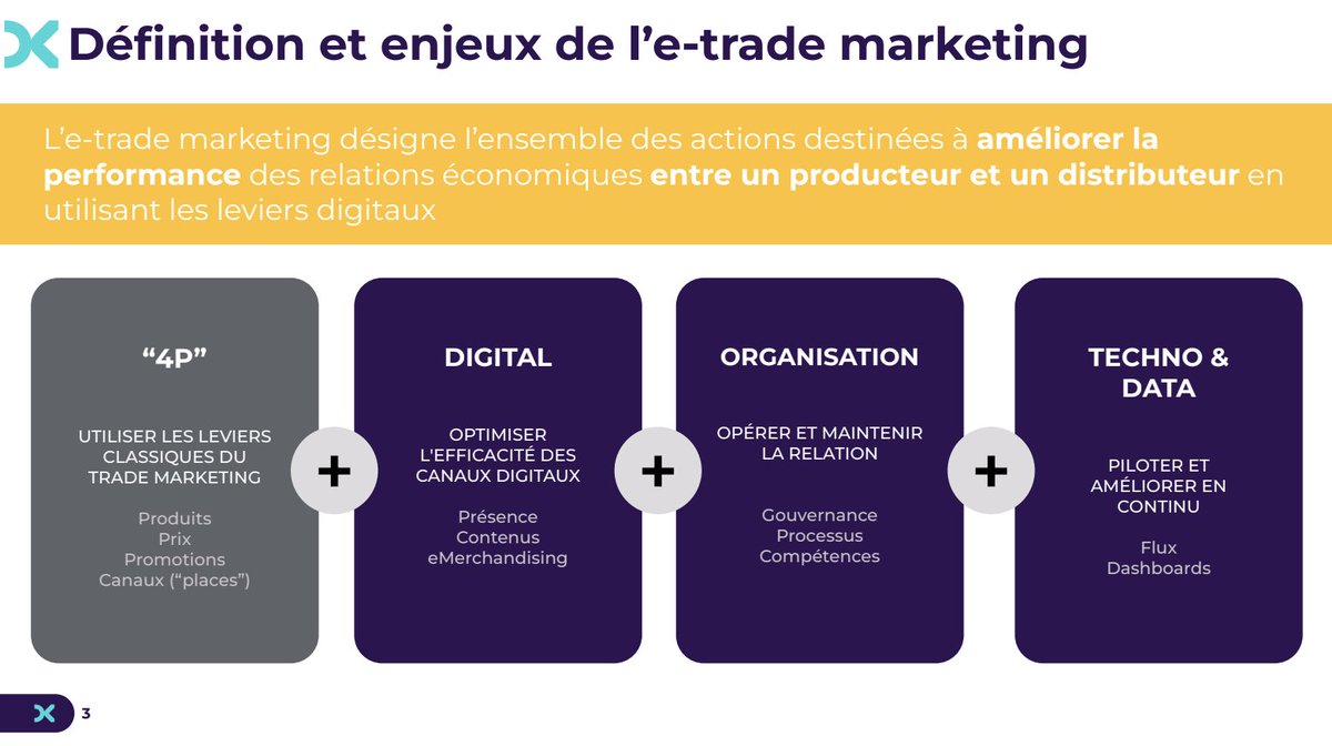 Curieux de découvrir l'E-Trade Marketing ? 👀 Une #masterclass animée par Pierre-Loïc Petit (<a href="/Michelin/">Michelin</a>), Romain François (@GroupeCarrefour) et Pierre-Eric Beneteau (<a href="/converteo/">Converteo</a>) pour découvrir les opportunités qu'offrent ces services ! 🔥

#HUBFORUM #data #IA #retail #masterclass