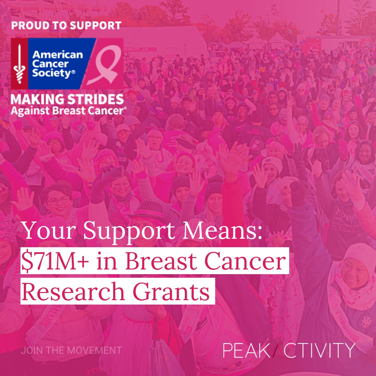 PeakActivity tweet media