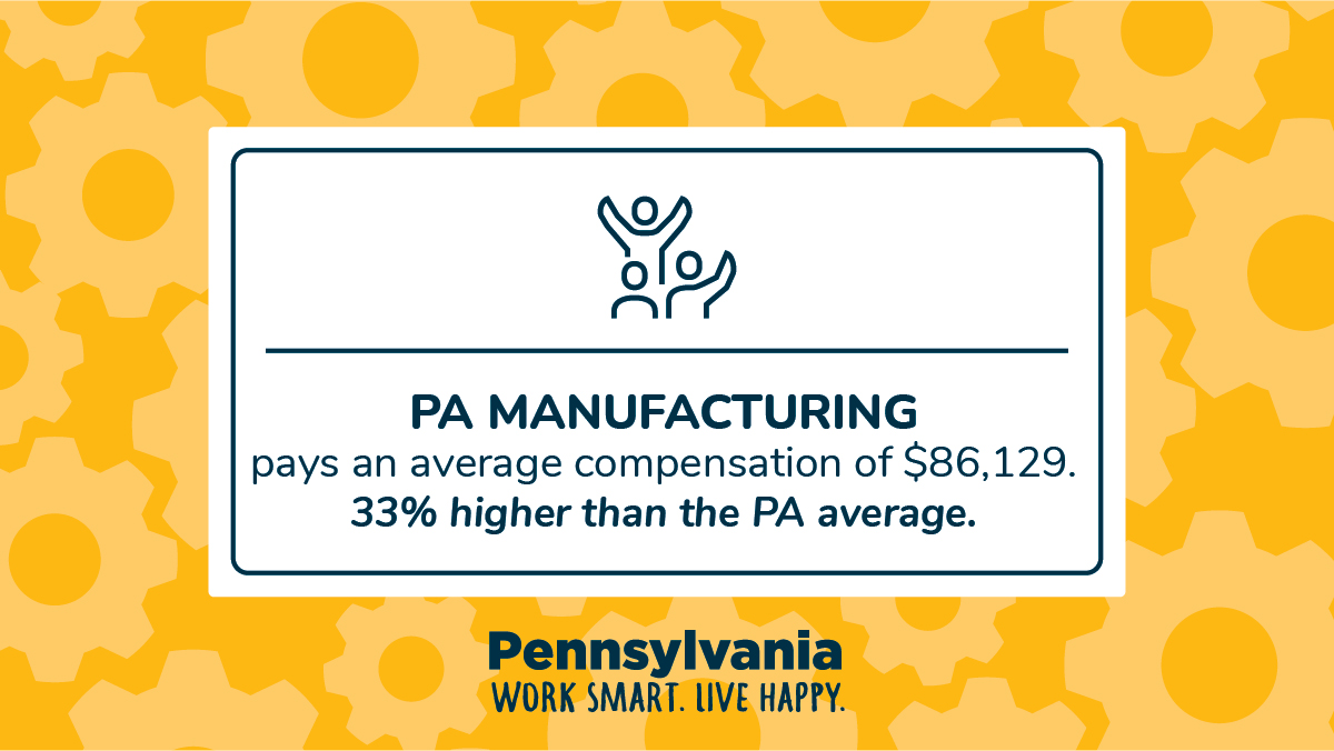 PADCEDnews's tweet photo. Thanks to #Pennsylvania's Manufacturing Training-to-Career Grant program, we are combatting the #manufacturing skills gap in the Keystone State. Learn how this program helps to identify and train a skilled #WorkforceInPA. #MFGWeek22

Program ➡️ https://t.co/cUjP10g77S https://t.co/Jvk8ztky3h