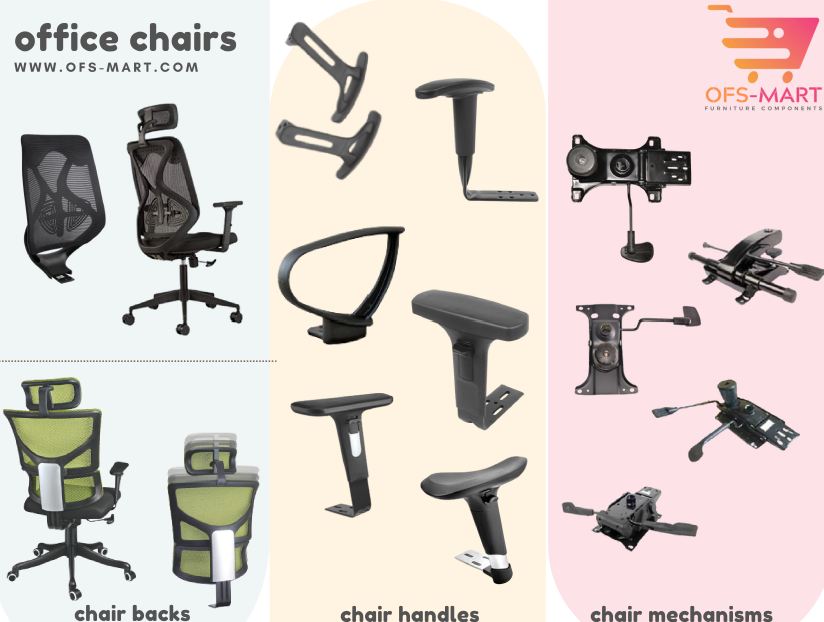 ofsmart on Twitter "Get exclusive collection of ergonomic design