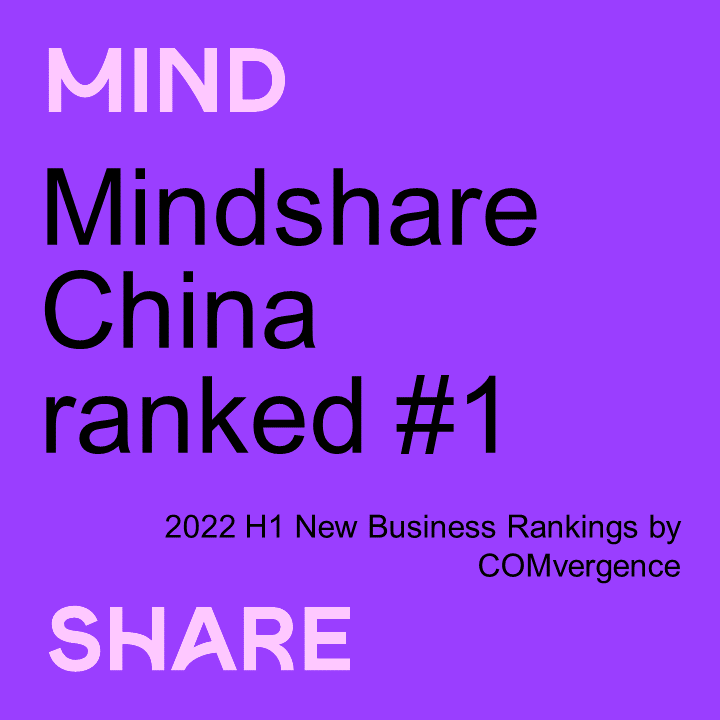 Congratulations to #TeamMindshare China for ranking first in the New Business Rankings for H1 by COMvergence! 🏆

#TeamMindshareAPAC