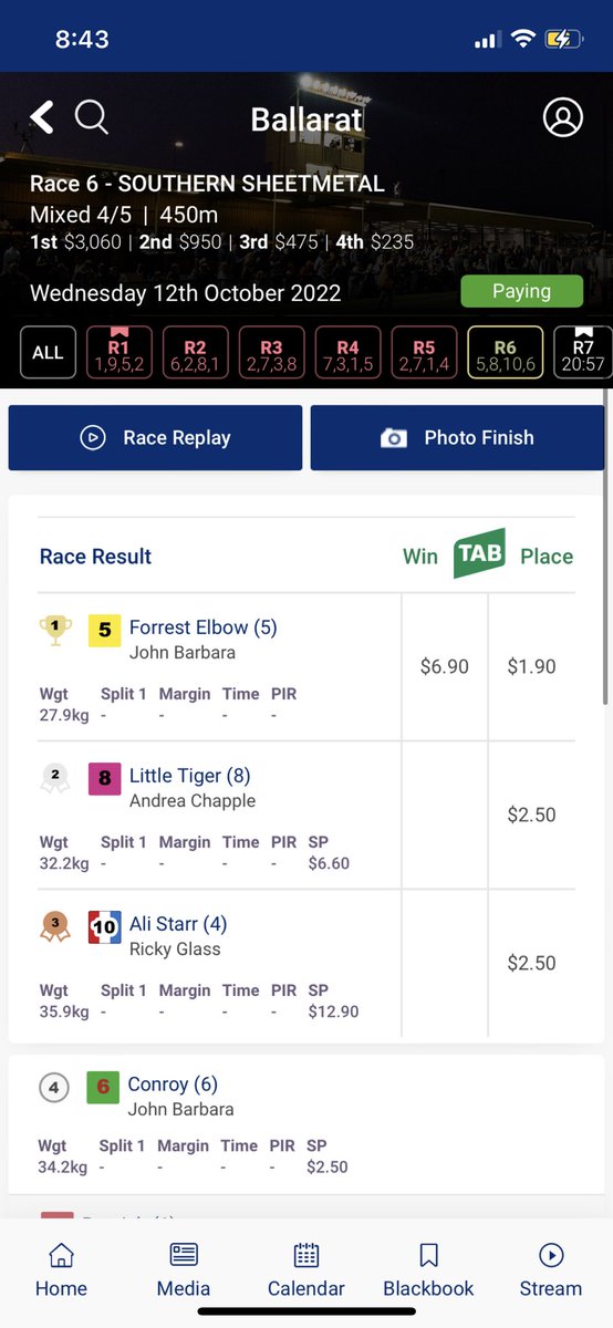 A week after the Bathurst 1000 and these two dogs win 🤔 #omenbets