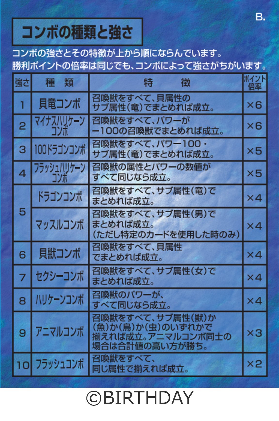 MOZ ザミラクルオブザゾーン 大貝獣物語 マイナスハリケーン