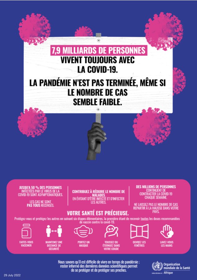 50 % des personnes infectées chaque semaine par la #COVID19 sont asymptomatiques.

Protégez-vous en prenant 6 mesures simples :
1️⃣Faites-vous vacciner
2️⃣Gardez une distance sûre
3️⃣Portez un masque
4️⃣Toussez/éternuez dans votre coude
5️⃣Aérez les pièces
6️⃣Lavez-vous les mains
