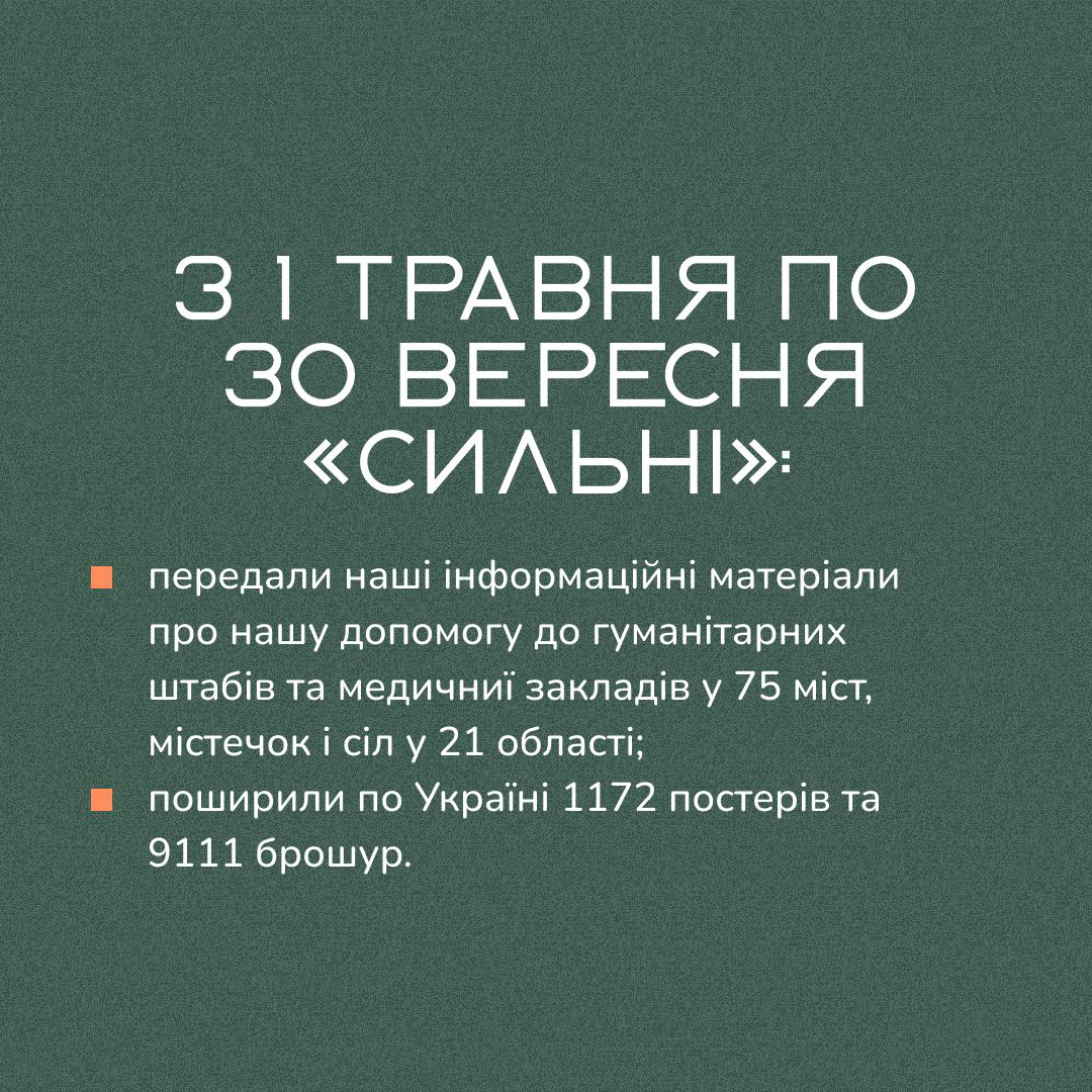 Sylni_Ukraine's tweet photo. 🟢 75 міст, містечок і сіл у 21 області отримали та розмістили наші інформаційні матеріали про нашу допомогу у гуманітарних штабах та медичних закладах;
🟢 1172 постерів та 9111 брошур поширені по Україні;

Мапа від @gontsa 💪 https://t.co/XQkLBJLHtc
