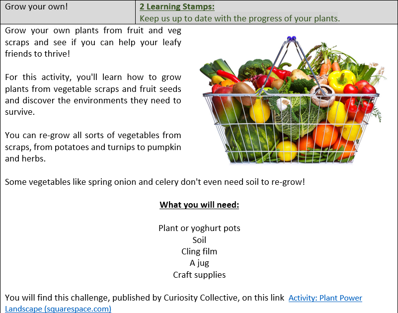Please enjoy our Autumn Challenges!!! <a href="/WillowsBasildon/">Willows Primary School and Nursery</a> <a href="/FelmorePrimary/">Felmore Primary.</a> <a href="/StMarysCofEWF/">St Mary's CofE WF</a> <a href="/WhitmorePrimar1/">Whitmore Primary</a> <a href="/EssexHealthy/">Healthy Schools Essex</a> <a href="/Essexlife/">Essex Life</a> <a href="/Essex_CC/">Essex County Council</a>