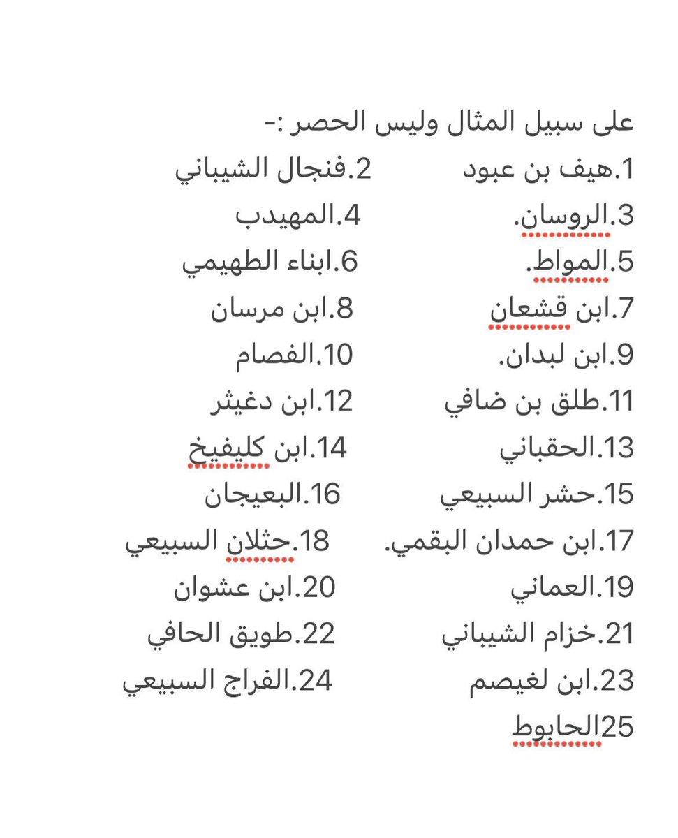 alashhp's tweet photo. لم نرى مفكرين أوكتاب أو حتى لجان درست أسباب عزوف كبار مستثمري و أصحاب رؤوس أموال كبيرة عن المشاركة في المهرجان. 

اضاءة:-ماهي الاسباب والمعضلات التي واجهتهم؟
المهرجان أحد روافد الإقتصادلهذا القطاع الحيوي،ويجب علينا جميعاً العمل على إنجاحه كما هو مخطط له من ولاة الأمر أعزهم الله👇 https://t.co/XUmbxpNl2e