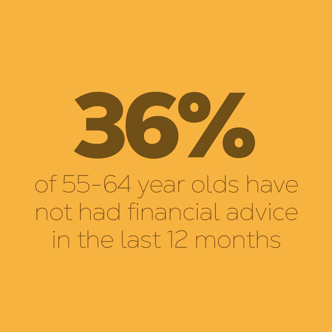 AmberRiverGroup's tweet photo. According to a survey conducted by the FCA, 36% of 55 to 64 year olds have not had regulated financial advice in the past 12 months.
If you’re looking for financial advice, call 0800 915 0000 or email hello@amberriver.com
@AmberRiverGroup
#LifeLandscaping®
#AmberRiver https://t.co/egbT6kvad2