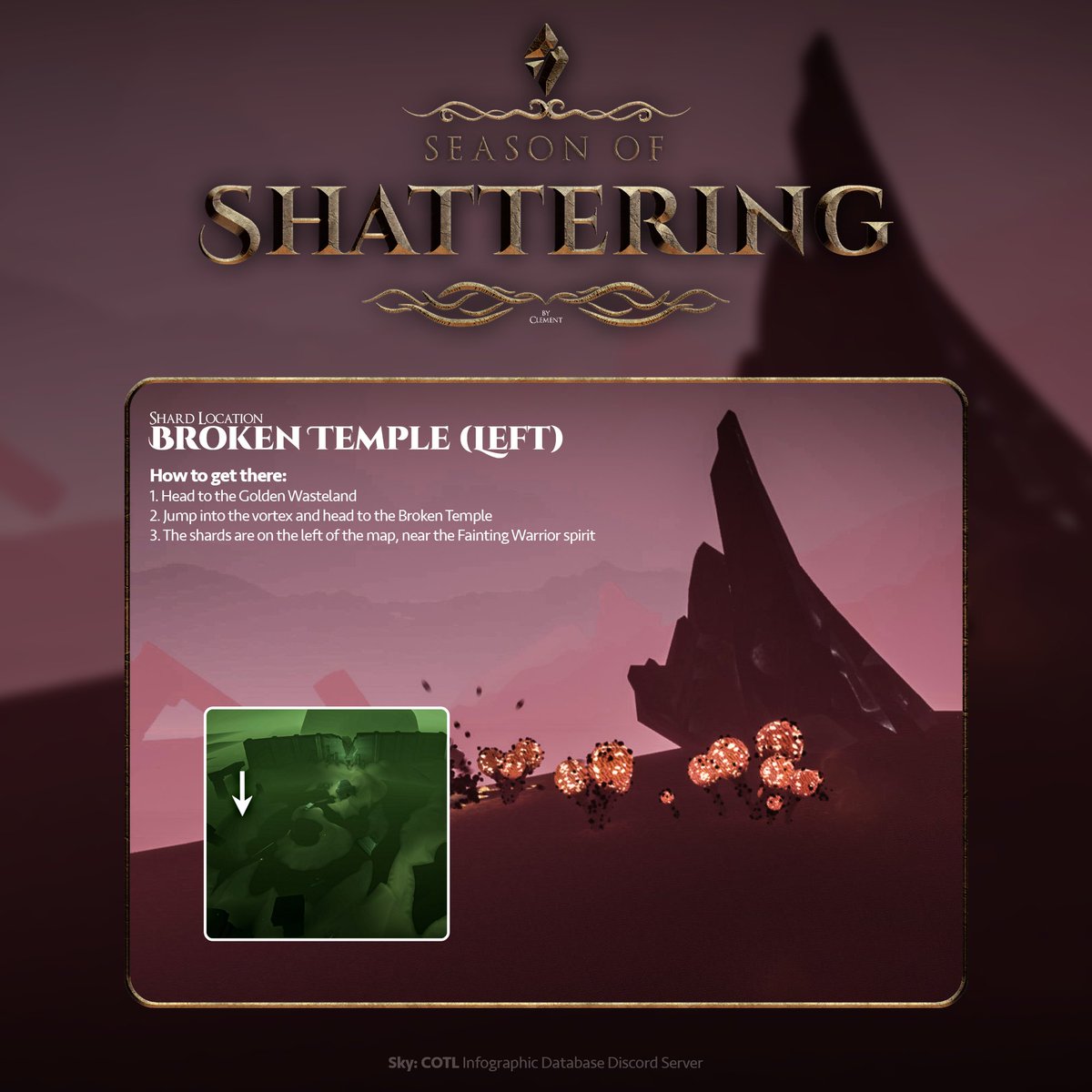 Sky Infographic Database on Twitter: 