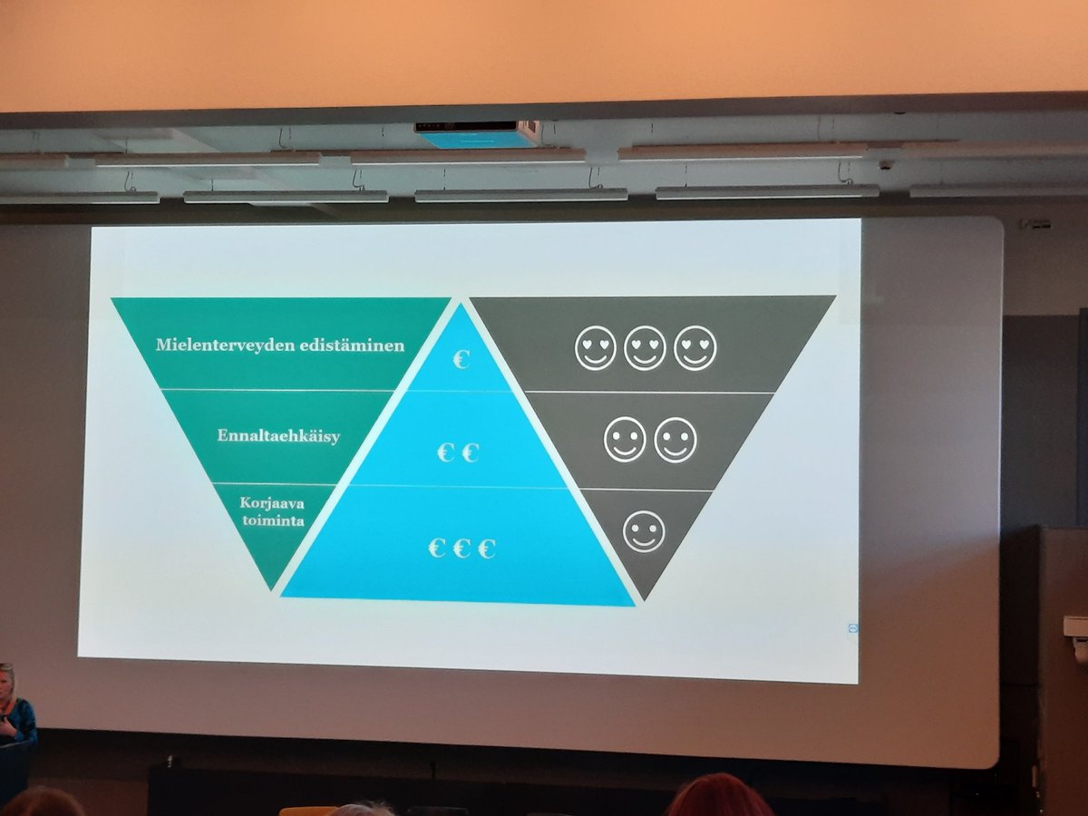 Arja Peltomäki-Vastamaa (@avastamaa) on Twitter photo Yksi kuva kertoo enemmän kuin tuhat sanaa terveyden edistämisen ja ennaltaehkäisyn merkityksestä #tthnyt <a href="/sarinuikki/">Sari Nuikki</a> #mieli125 #tyoterveyslaitos Yksi kuva kertoo enemmän kuin tuhat sanaa terveyden edistämisen ja ennaltaehkäisyn merkityksestä #tthnyt <a href="/sarinuikki/">Sari Nuikki</a> #mieli125 #tyoterveyslaitos
