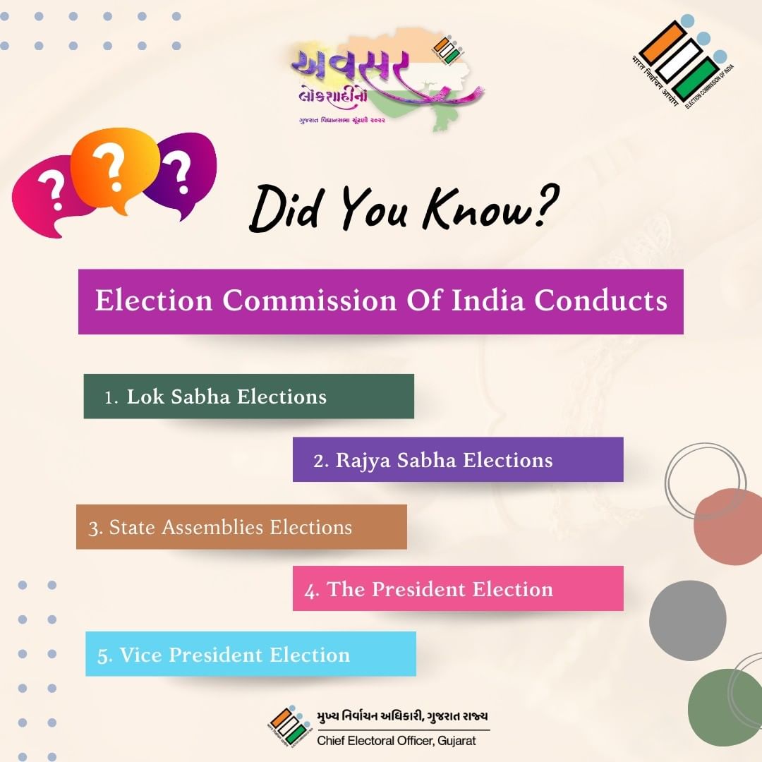 Chief Electoral Officer, Gujarat tweet media