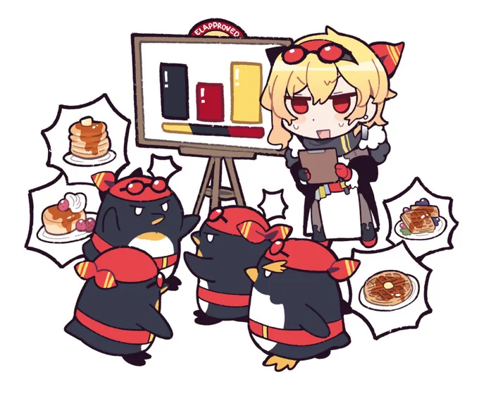 nice and fun poll streamso- pancake or waffle?#inKaela 