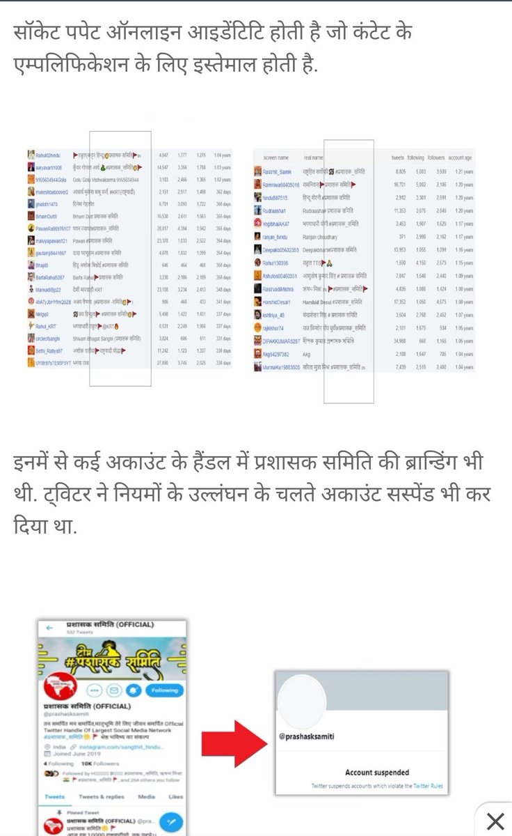 Roshant68475510's tweet photo. There is nothing in the message of Hindutva, films, pictures, committees.
Follow
@OfficialTeamPs
@Prashask_Samiti

#PrashasakSamitiESWS
एकात्मिता सोशल वेल्फेयर सोसाइटी
Aaj tak artical 
https://t.co/PiXoL7LK8i
Rt