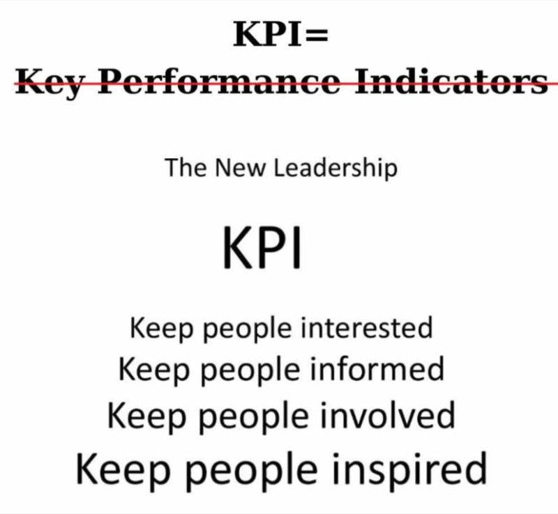 KPI New Leadership Model Credit: Robertson Hunter Stewart #innovation #technology #leadership #management #talent #businessmodels