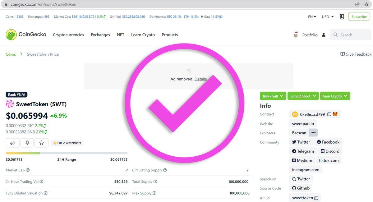 SweetPad_'s tweet photo. 🎉 CONGRATULATIONS 🎉 

💜 Our SweetToken (SWT) has officially been listed on @coingecko 

 This is really great news 🍾🍾

💜 Stay with us more surprises are coming   

💥 Check it and add it to your watchlist: 
 https://t.co/HXlMj6ZVni
 
#coingecko #coingeckolisting https://t.co/3VZXerRdZi