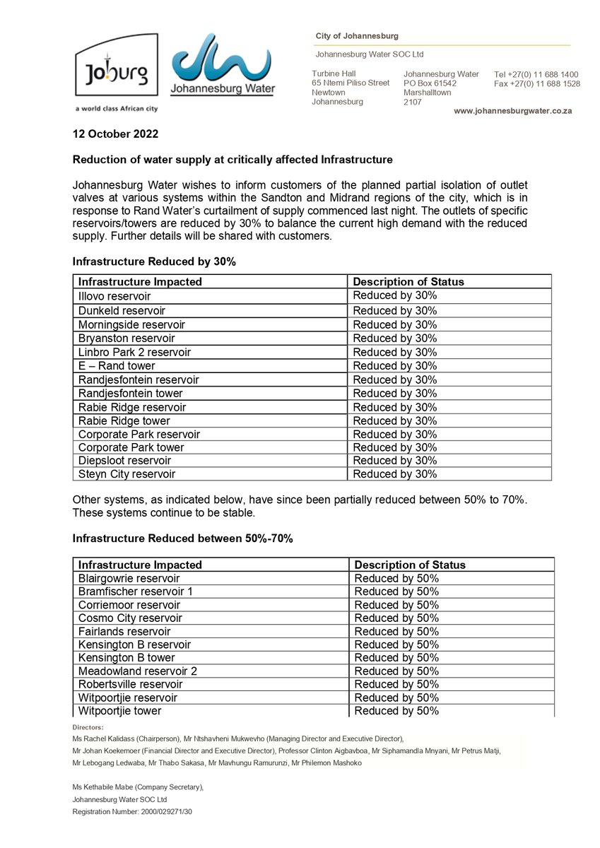 Johannesburg Water on Twitter "Customer Notice Update Johannesburg