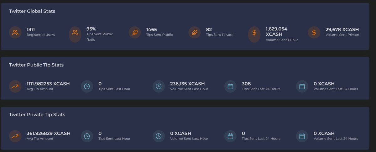 X-Payment tweet media