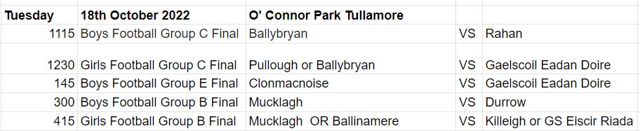 offalyschoolGAA's tweet photo. @Offaly_GAA @cnambnaisiunta Finals Take place next week on Tuesday 18th &amp; Wednesday 19th October in O' Connor Park,Tullamore &amp; Thursday 20th October in St Brendan's Park @BirrCLG #allianzcnmb Please retweet and spread the word! https://t.co/m7fugQHnTu