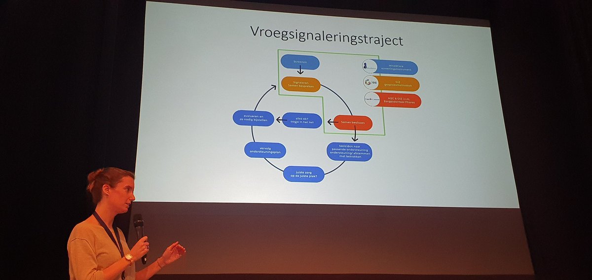 Mooi voorbeeld van netwerksamenwerking rond vroegsignalering ihkv #kansrijkestart vanuit het #vsv in de regio Dordrecht door @liansiebelt