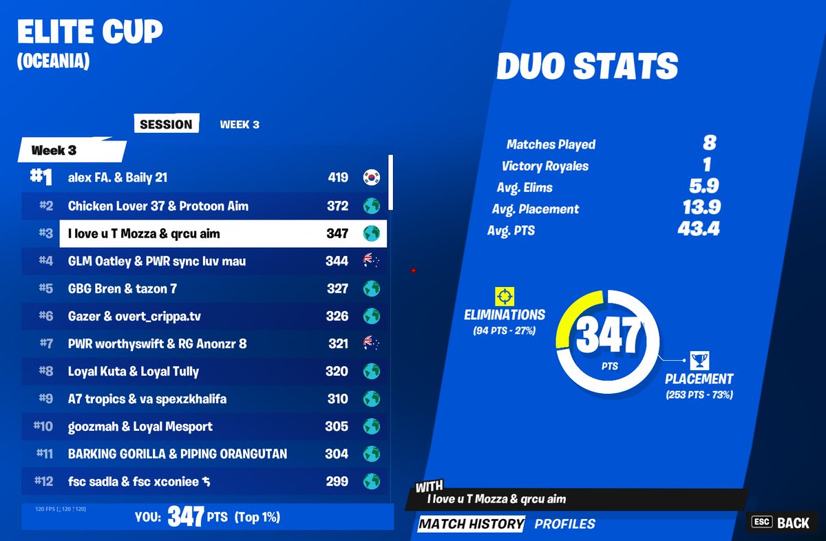 usecodeqrcu's tweet image. 🥉 LFG