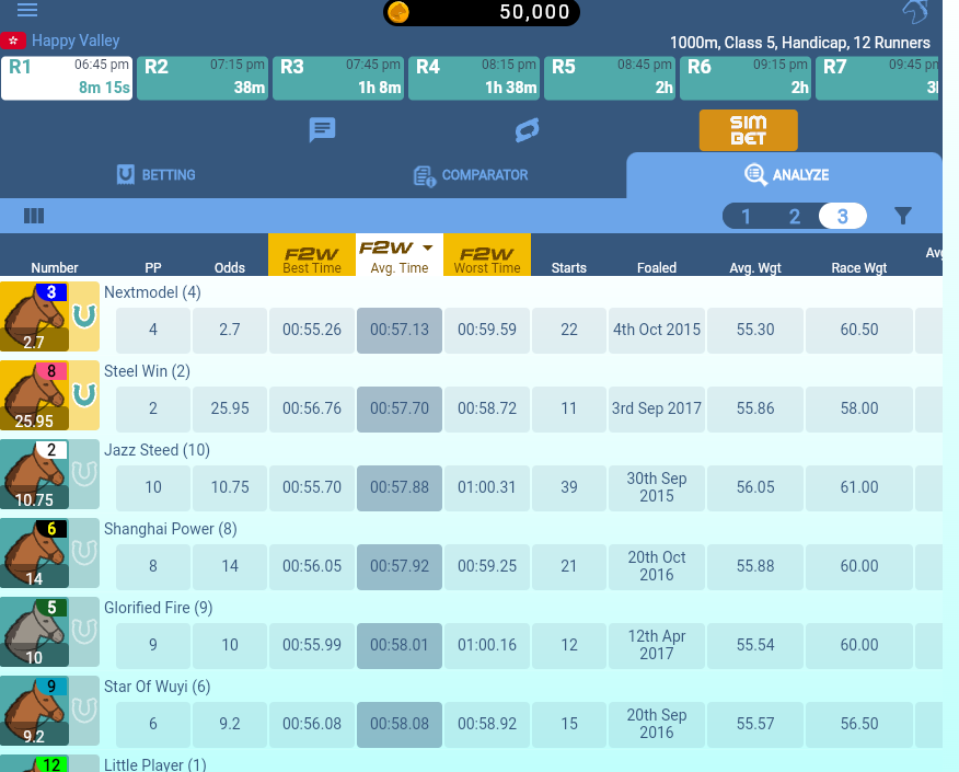 brianchegs's tweet photo. R1 Happy Valley
#Nextmodel stand out on all Filters and reflected in Odds - maybe play also the Exotics @AmWager @Form2Win @Steve_Byk @HKJC_Racing https://t.co/VyDqs6BT9c