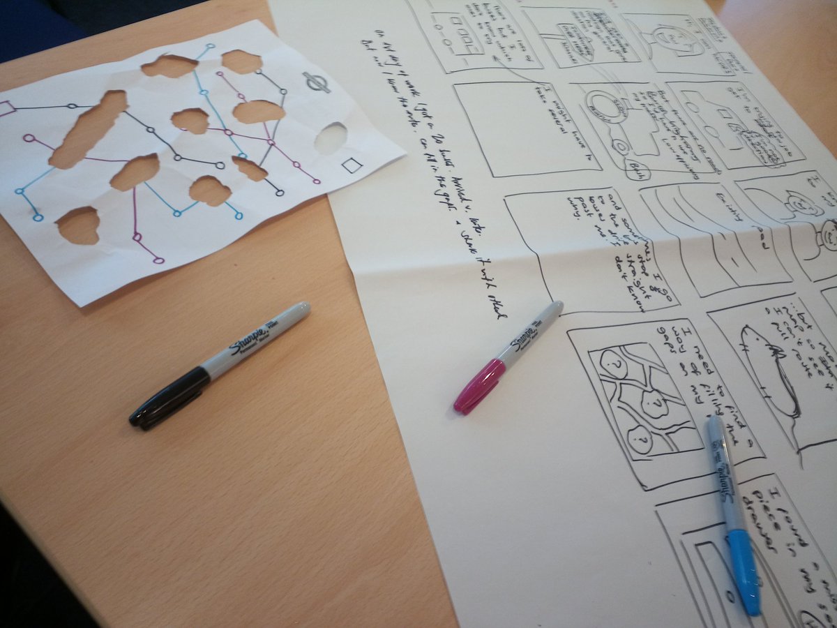 DrDoox's tweet photo. Day 2 of @AFR_UK #Helpathon looks a little messy but there's a nice story about #drugrepurposing in amongst the scribbles and ripped paper. Honest.
@FRAMEcharity https://t.co/cHLbH9wLP9