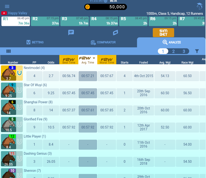 brianchegs's tweet photo. R1 Happy Valley
#Nextmodel stand out on all Filters and reflected in Odds - maybe play also the Exotics @AmWager @Form2Win @Steve_Byk @HKJC_Racing https://t.co/VyDqs6BT9c