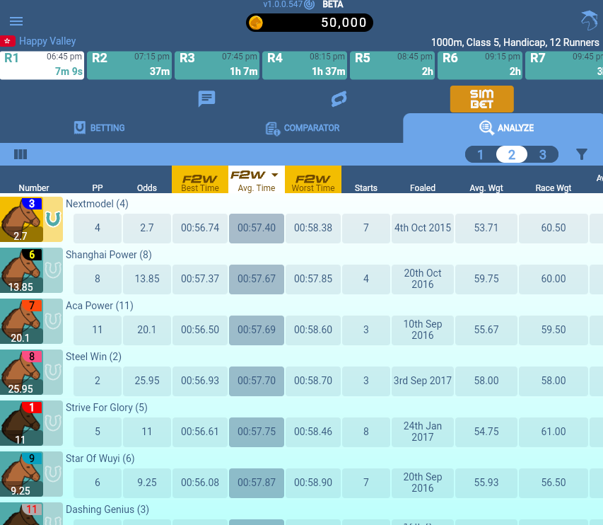 brianchegs's tweet photo. R1 Happy Valley
#Nextmodel stand out on all Filters and reflected in Odds - maybe play also the Exotics @AmWager @Form2Win @Steve_Byk @HKJC_Racing https://t.co/VyDqs6BT9c