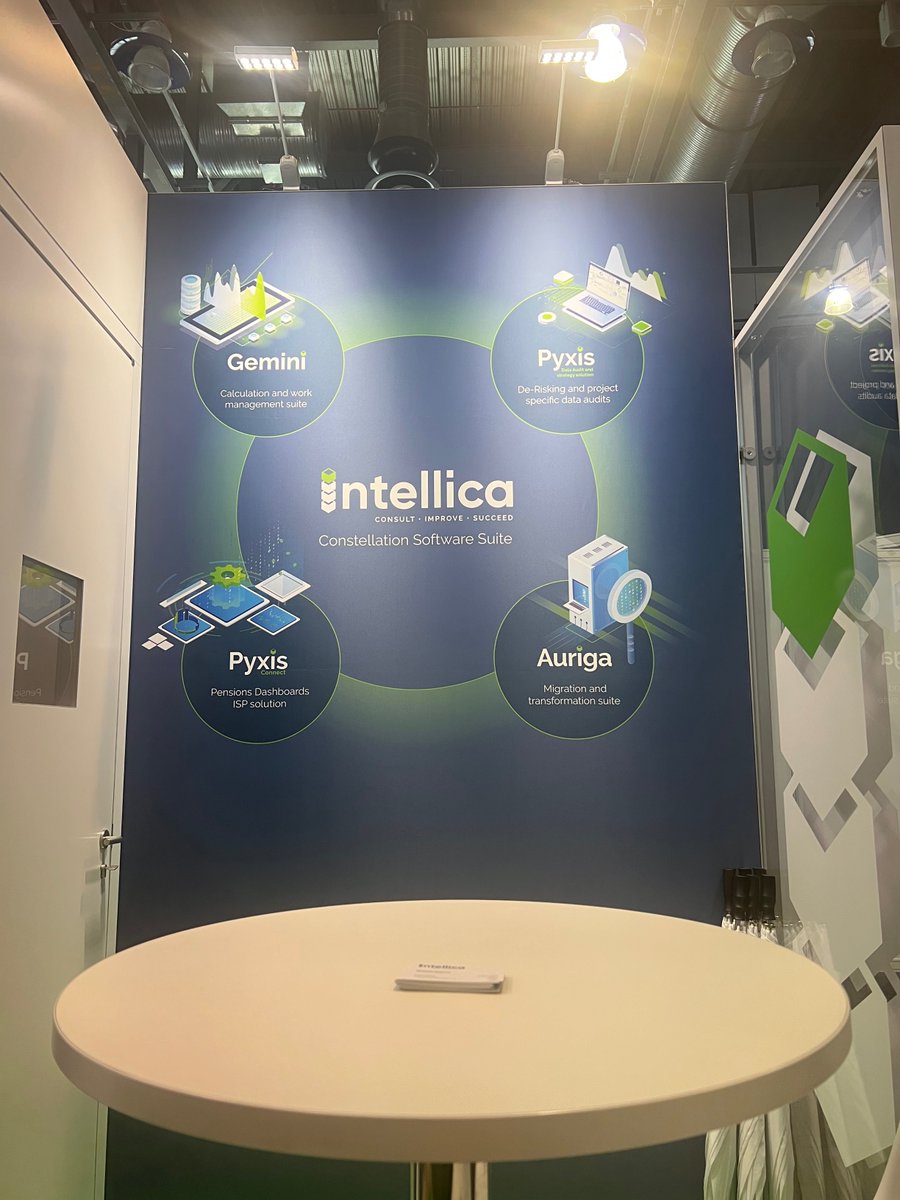 Intellica Ltd- Pensions data is our business tweet media