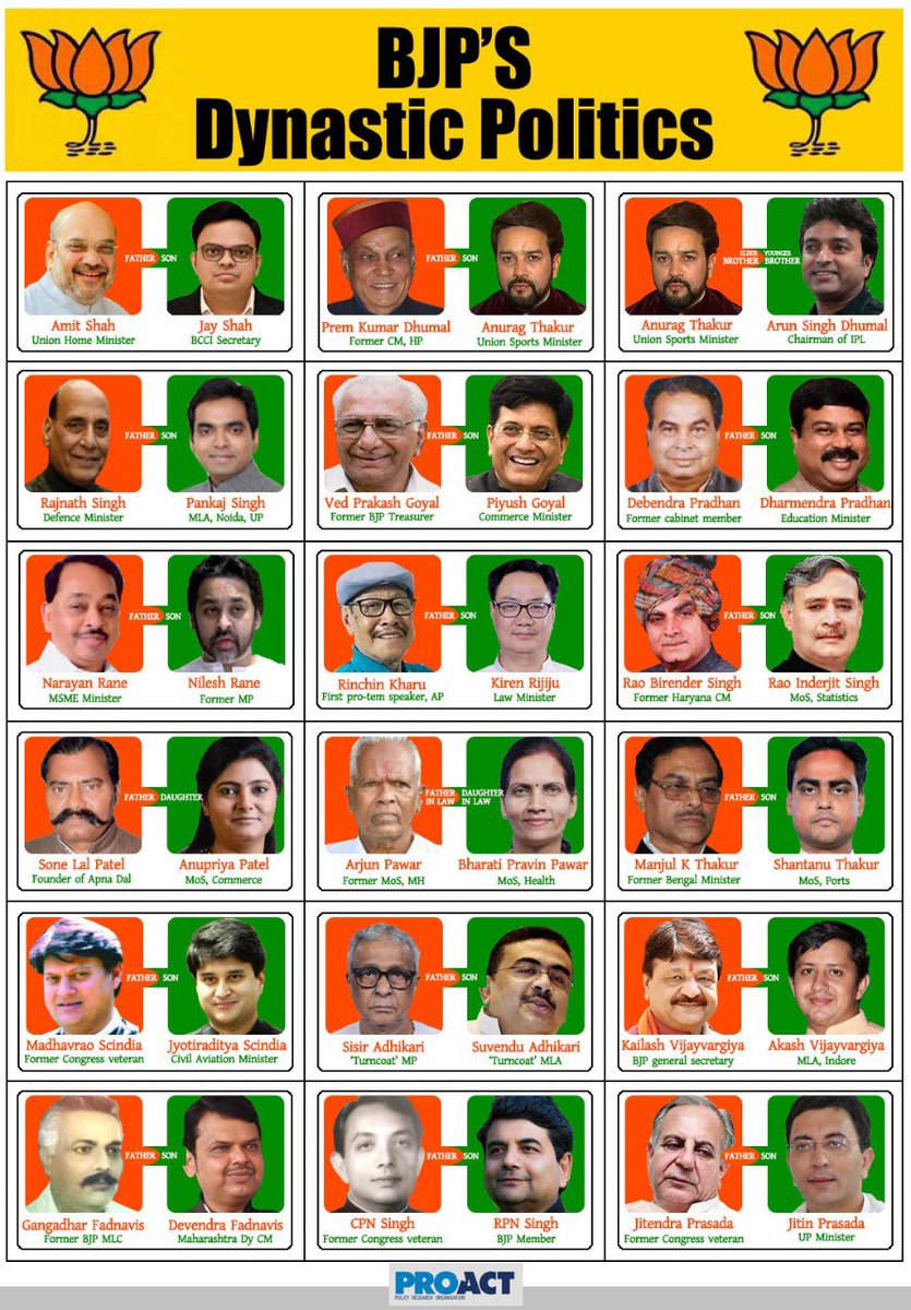 derekobrienmp's tweet photo. I am Jay Shah, once more becoming  @BCCI secretary. My papa is Union Home Minister @AmitShah

I am Arun Singh Dhumal, new Chairman of IPL. My elder bhaiya  is Union Sports Minister @ianuragthakur 

We are examples👇of BJP’s ParivarVaad mukt Bharat &amp; @narendramodi ‘s DYNASTS CLUB https://t.co/Lcgp69y6pn