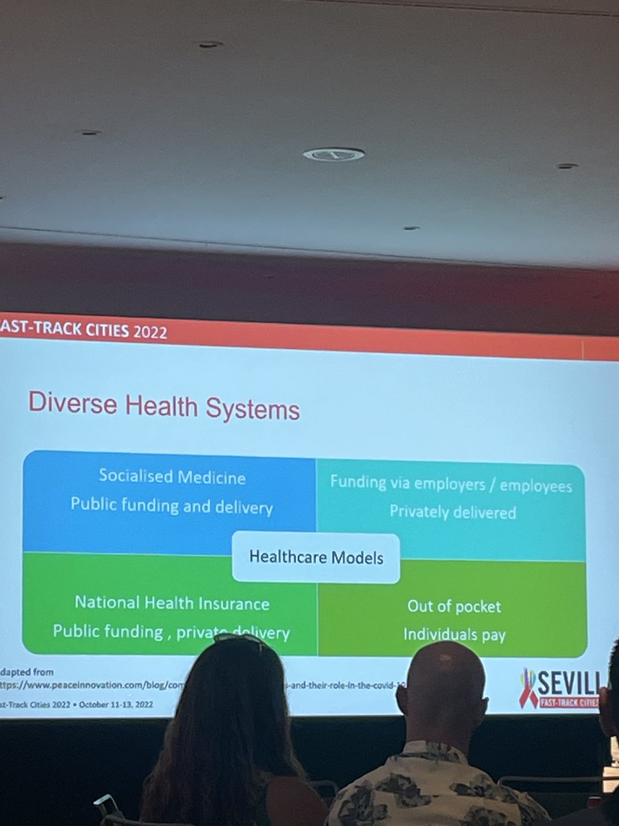 Yplus_Global's tweet photo. We have joined a great session on "Leveraging a Cohort of Champions to Tackle Urban #HIV Response Challenges. 

#WinWinAgenda 
#UequalsU 
#WinWinAdvocacyForum 
#FollowTheScience 
#UequalsUisAWinWin 
#WinWin4Everyone

@PreventionAC @brichman https://t.co/dJYx7HkB26